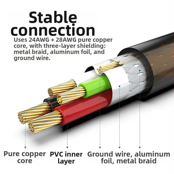 Καλώδιο επέκτασης USB 2.0 HS8836A, Χαλκός αγωγός, USB Διασύνδεση, Καλώδιο μετατροπέας, 5–30 m