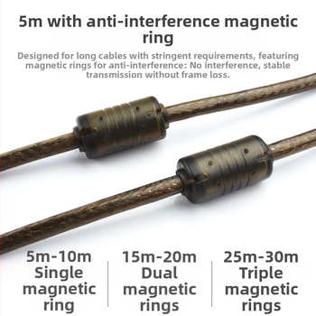 Καλώδιο επέκτασης USB 2.0 HS8836A, Χαλκός αγωγός, USB Διασύνδεση, Καλώδιο μετατροπέας, 5–30 m