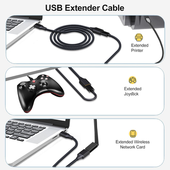 USB 3.0 удължителен кабел, мини USB интерфейс, единичен конектор, разширен пренос на данни, 60W максимум, алуминиев корпус, медна сърцевина, найлонова оплетка