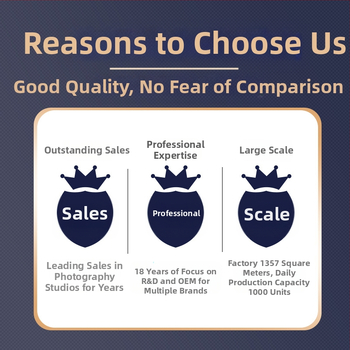 Συσκευή μαλακού φωτισμού DY, μοντέλο 65/85, ύφασμα μαλακού φωτισμού, για προσωπική φωτογράφηση