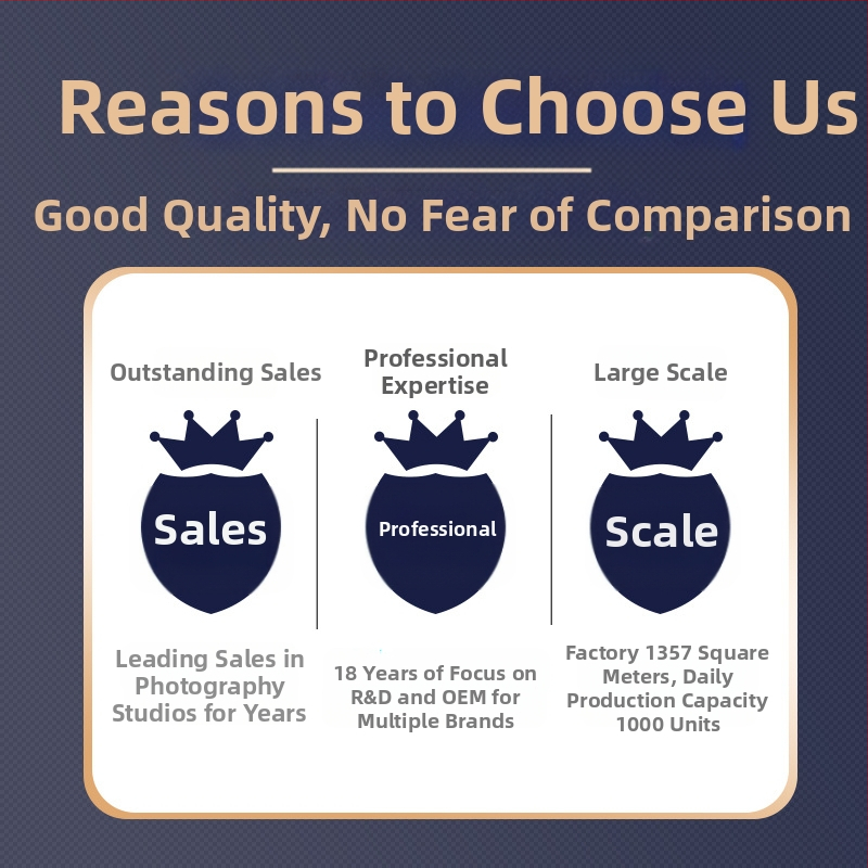 DY устройство за меко осветление, модел 65/85, плат за меко осветление, за лична фотография