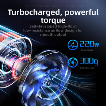 Rankinis USB ventiliatorius stovyklavim su dulkių pūtimo ir siurbimo funkcija, be šepetėlių motoras, žingsniu reguliavimas be pakopų, integruota baterija 4000–6000 mAh