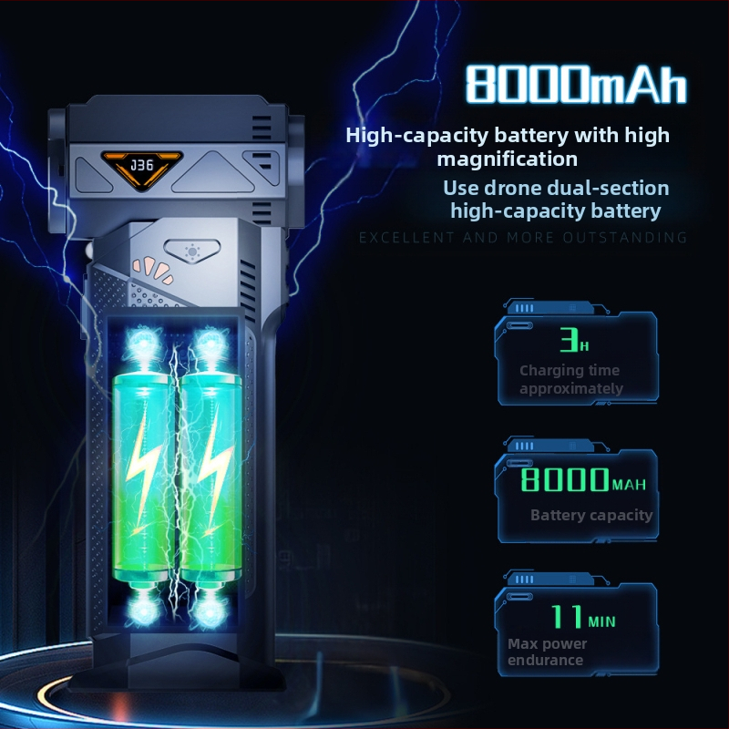 Ръчен USB вентилатор за къмпинг с функция духане на прах и всмукване, безчетков мотор, плавно регулиране на скоростта, вградена батерия 4000–6000 mAh