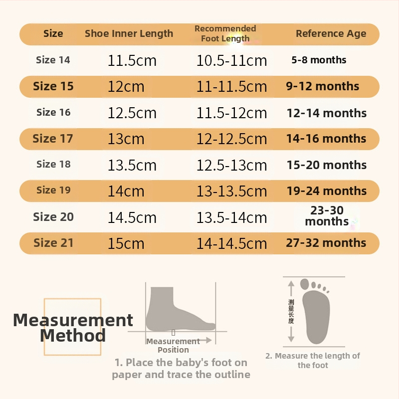 Detské sandále 12–36 mesiacov – unisex, ľahké, protišmykové, Velcro zapínanie