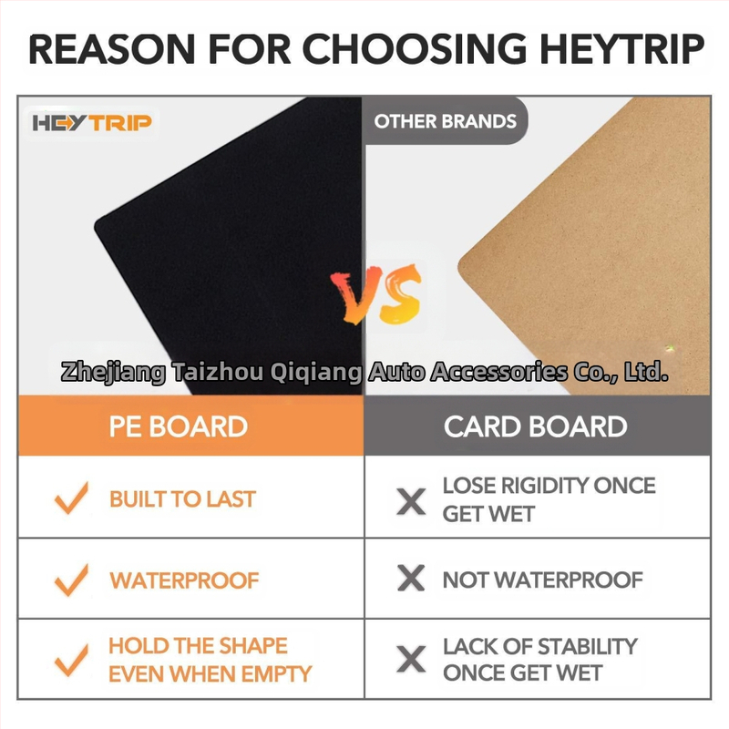 Skladovacia krabica do auta s izoláciou, vodotesná, skladacia, s rukoväťou a kolieskami