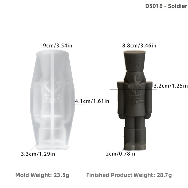 Silikónová forma na epoxidovú živicu – ozdoby pre bábiku, nepravidelný tvar, vhodná pre odlievanie živice a sadrové formy na sviečky