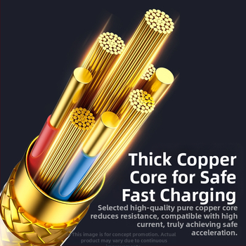 120W бързозареждащ кабел с плетена конструкция и сърцевина от чист мед, интерфейси Lightning, Type-C и Micro USB, дължина 1–2 м, индикаторна светлина