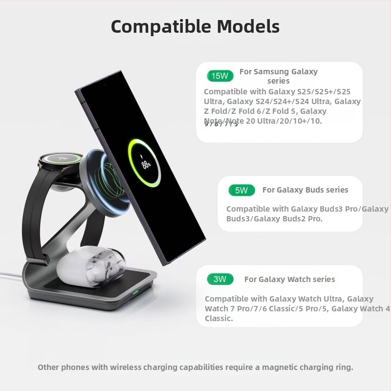 MagSafe 3v1 magnetické bezdrôtové nabíjačka pre Apple, Huawei a Samsung s magnetickou základňou a rýchlym nabíjaním QC3.0 — 22.5W