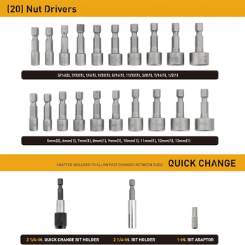 234 τεμάχια πολυλειτουργικό σετ κεφαλών με καστάνια και κατσαβίδια, μαγνητικά άκρα Cr-V ατσάλι, βάρος 2,3 kg