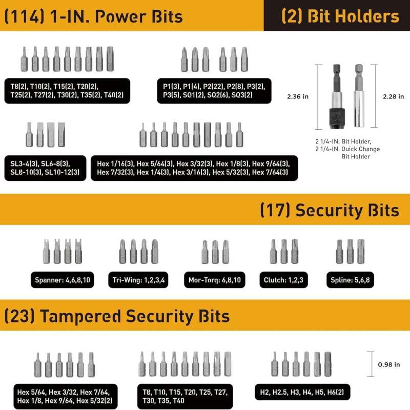234-членен многофункционален комплект торцеви глави, тресчотков ключ и отвертки, магнитни накрайници, Cr-V стомана, тегло 2.3 кг