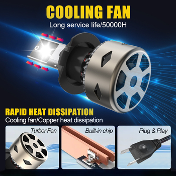 Bec LED pentru farul automobilului, compatibil H7/H11/H4/H1, 35W 12V 5500LM IP68 50000H