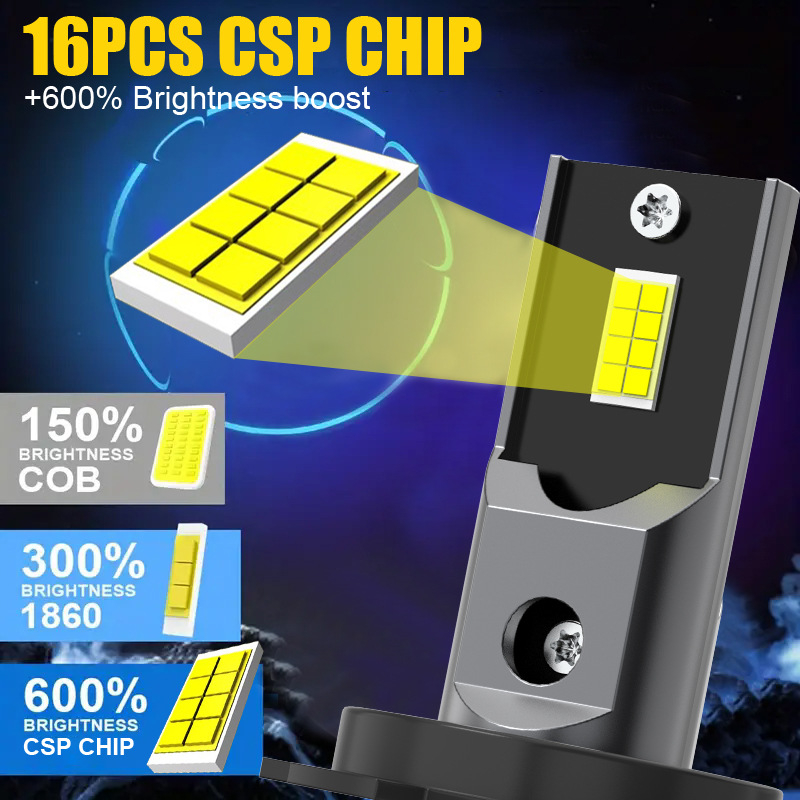 Bec LED pentru farul automobilului, compatibil H7/H11/H4/H1, 35W 12V 5500LM IP68 50000H