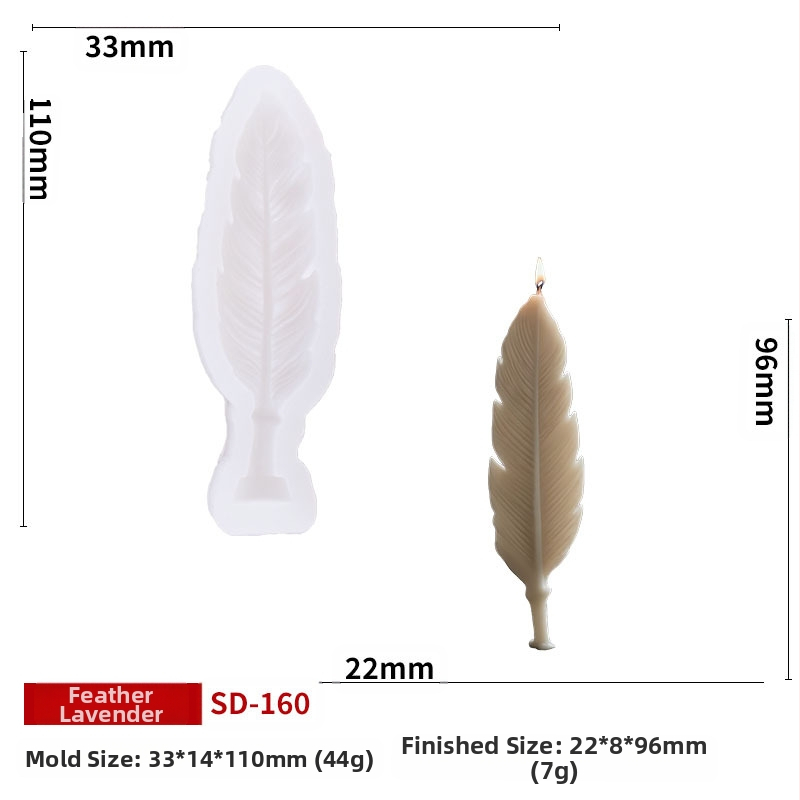 Nolaibao Silikónová forma na sviečky – Nepravidelný tvar, potravinársky silikón, forma na pečenie/torty