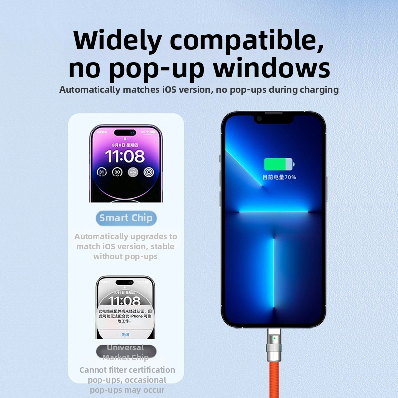 Xinyan Apple PD заряден кабел за iPhone 14 – Мултиинтерфейс: Lightning, USB-C, Micro USB, Mini USB; Плетен кабел, 120W бързо зареждане