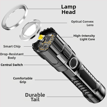 Φακός LED USB επαναφορτιζόμενος με ABS περίβλημα (800 mAh, 5 W, εμβέλεια έως 200 m)