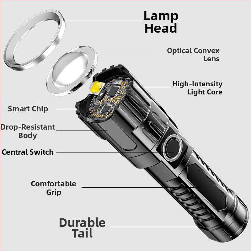 LED USB nabíjateľná baterka s ABS puzdrom (800 mAh; 5 W; dosah až 200 m)