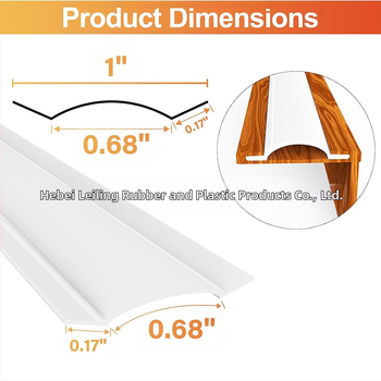 RV винилова панелна вложка, формована декоративна капачка за винтове за кемпер каравана — Марка: Three Cents; Обработка и персонализация: Да; Частни марки: Да