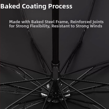 Ruoyu ομπρέλα ήλιου με 10 μεταλλικές ραβδές, UPF>50, ύφασμα 190T με επίστρωση βινυλίου, χειροκίνητο άνοιγμα/κλείσιμο, πτυσσόμενη