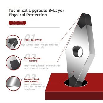 CBN CNC sukamasis peilis VNMG160404/08/12 – NC pjovimo įrankis