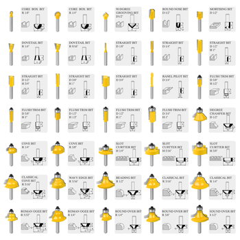 Κεφαλή φρέζας Hibiscus jincheng για μηχανές κοπής και χαρακτικής, κατάλληλη για ξύλο, MDF και λαμιναρισμένες επιφάνειες