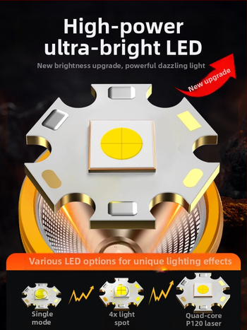 Galvos žibintuvas su 18650 Li-ion baterija, atsparus vandeniui, spindulio nuotolis ≥3000 m, veikimo laikas 36 h, svoris 364 g