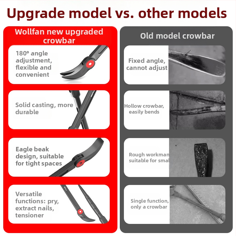 Ломик за автомобили: кръгъл прът, двустранен с кръгъл и плосък край, въглеродна стомана, мултифункционален инструмент за ремонт