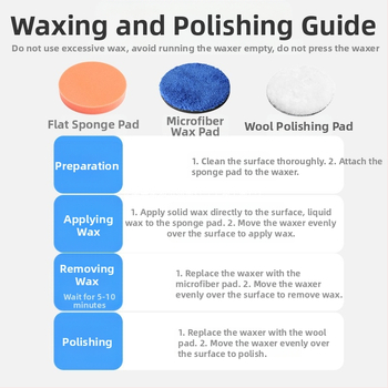 Bevielė automobilių poliravimo mašina, mažas ekscentrinis poliruotojas įbrėžimų taisymui – Hedeng, 36V