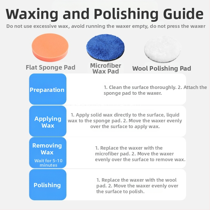 Bevielė automobilių poliravimo mašina, mažas ekscentrinis poliruotojas įbrėžimų taisymui – Hedeng, 36V