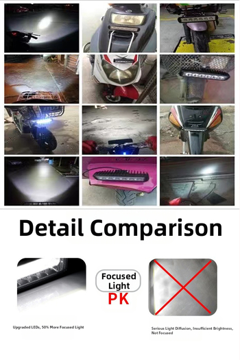 LED προβολάκι για μοτοσικλέτες και ηλεκτρικά οχήματα, προβολέας υψηλής έντασης, 12V/24V/48V/60V