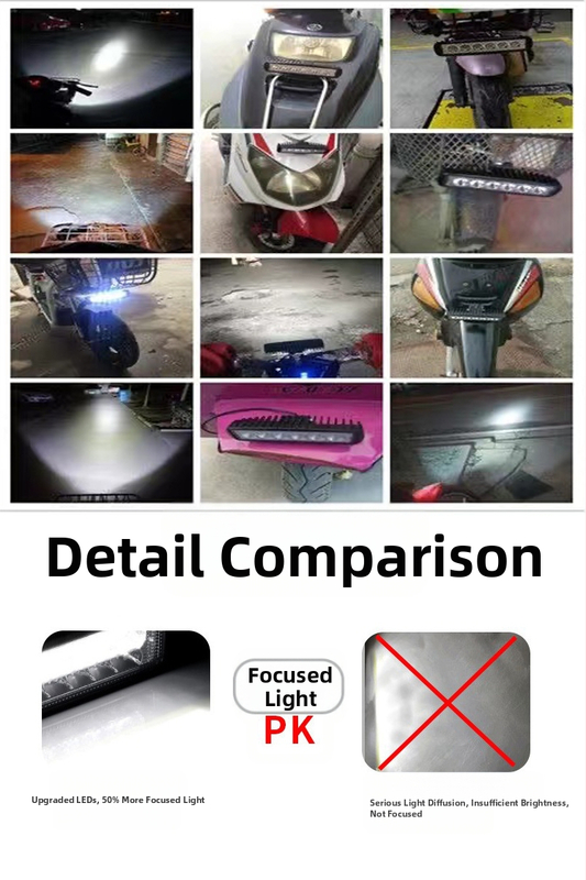 LED predné svetlo pre motocykle a elektrické vozidlá, vysokointenzívny reflektor, 12V/24V/48V/60V