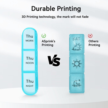 Φορητός οργανωτής φαρμάκων ταξιδιού με 21/28 θήκες, υλικό PP, μοντέλο 21019, χωρητικότητα 1 L