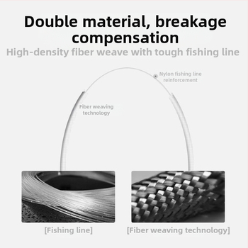 Телефонен шнур с пръстен за държане — алуминиева сплав, марка Magic Tyrant, стил IP, без персонализация