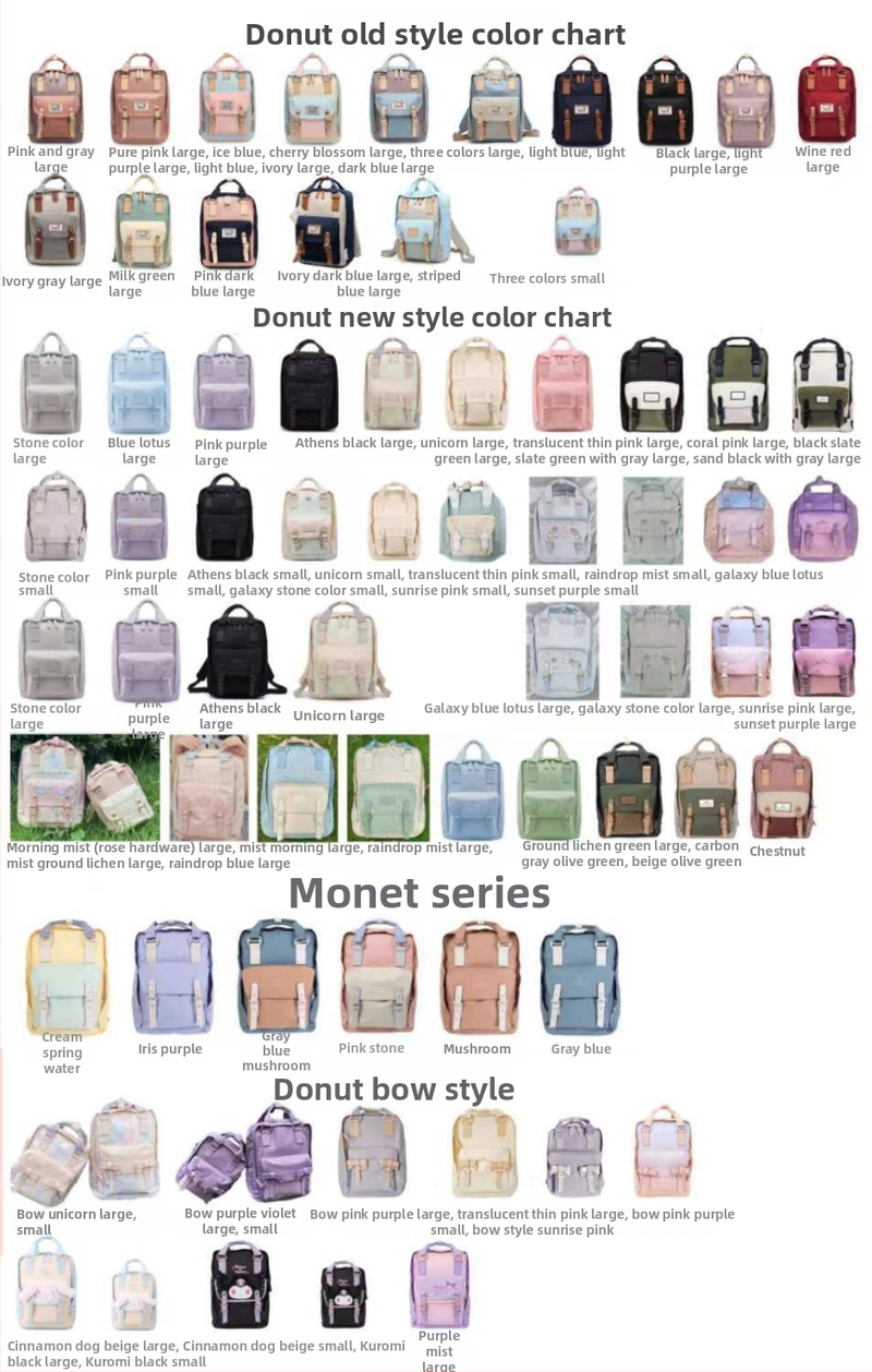 Nailoninė kuprinė su dangteliu, vandeniui atspari donut stiliaus, universalus mokiniams su nešiojamojo kompiuterio skyriaus ir laminuota vidinė kišenė užtrauktuku