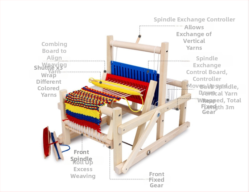 Детска DIY стан за тъкане — образователна игра за детска градина и начално училище, подходяща за дневна