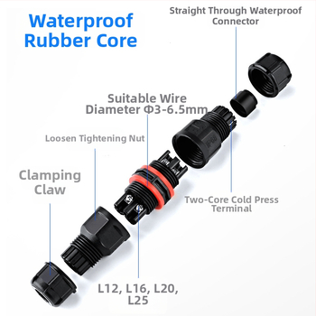 12V IP68 povandeninis LED jungtis vandens apšvietimui, PVC korpusas, darbinis laikas 50000 val.