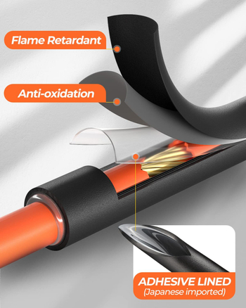 Σετ σωληνώσεων θερμοσυσκόνησης, 400 τεμάχια, αναλογία 3:1, συγκολλημένος εσωτερικός επενδύτης, θαλάσσια κατηγορία