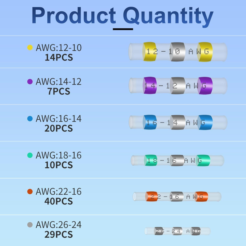 Zvárané tesnenie – 120 kusov