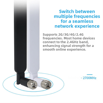 Безжичен рутер 4G LTE с омнидирективна лепяща антена — високо усилване, за употреба в автомобил