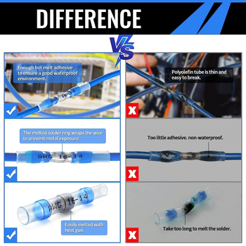 Αδιάβροχος τερματικός σύνδεσμος με δαχτυλίδι συγκόλλησης, θερμοσυσταλική εξωτερική μεμβράνη, σε κουτί, 1 πυρήνας, μόνωση από πολυολεφίνη, για ηλεκτρικό και ηλεκτρονικό εξοπλισμό