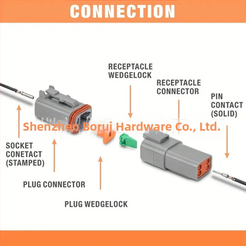 Borui HID Xenon συνδετήρας αυτοκινήτου, 188 τεμάχια, σε σφραγισμένο κουτί, νάιλον μονωτήρας, αδιάβροχος