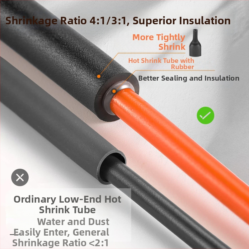 Лепяща термоусадна тръба с двойно стенно тяло, полиеолефин, VW-1 огнеустойчивост, -55°C до 125°C