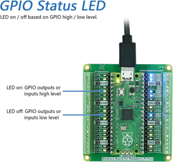 Κάλυμμα Shield με ακίδες για Raspberry Pi Pico (FNK0081, Aiqu, Mono, Συμβατό με Raspberry Pi Pico)
