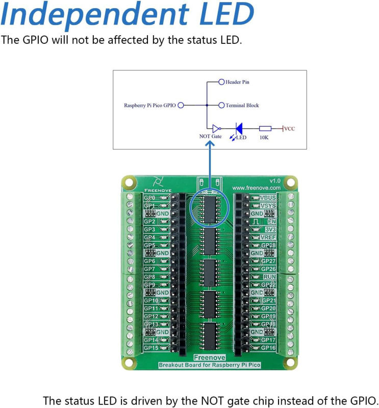 Shield kapica za Raspberry Pi Pico s pinovima (FNK0081, Aiqu, Mono, Kompatibilno s Raspberry Pi Pico)