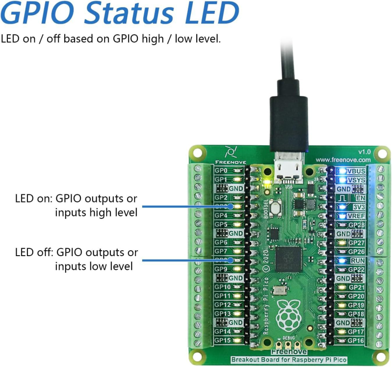 Shield kapica za Raspberry Pi Pico s pinovima (FNK0081, Aiqu, Mono, Kompatibilno s Raspberry Pi Pico)