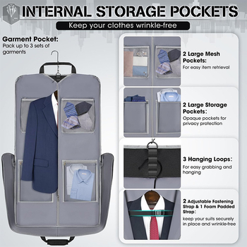 Τσάντα ταξιδιού για κοστούμια – Oxford ύφασμα, 36–55L, κατάλληλη για επιχειρηματικά ταξίδια; χωρίς ράβδο σύνδεσης; χωρίς κλειδαριά.