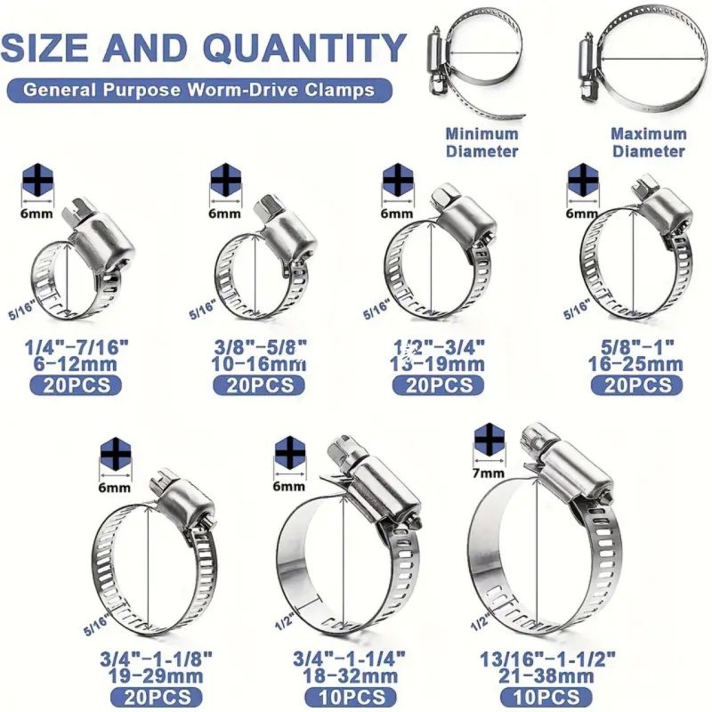 XIAOHAN stezaljka za crijevo, nominalni promjer 8–12 mm, promjer učvršćivanja 8–12 mm, za industrijske/automobilske i protupožarne namjene.