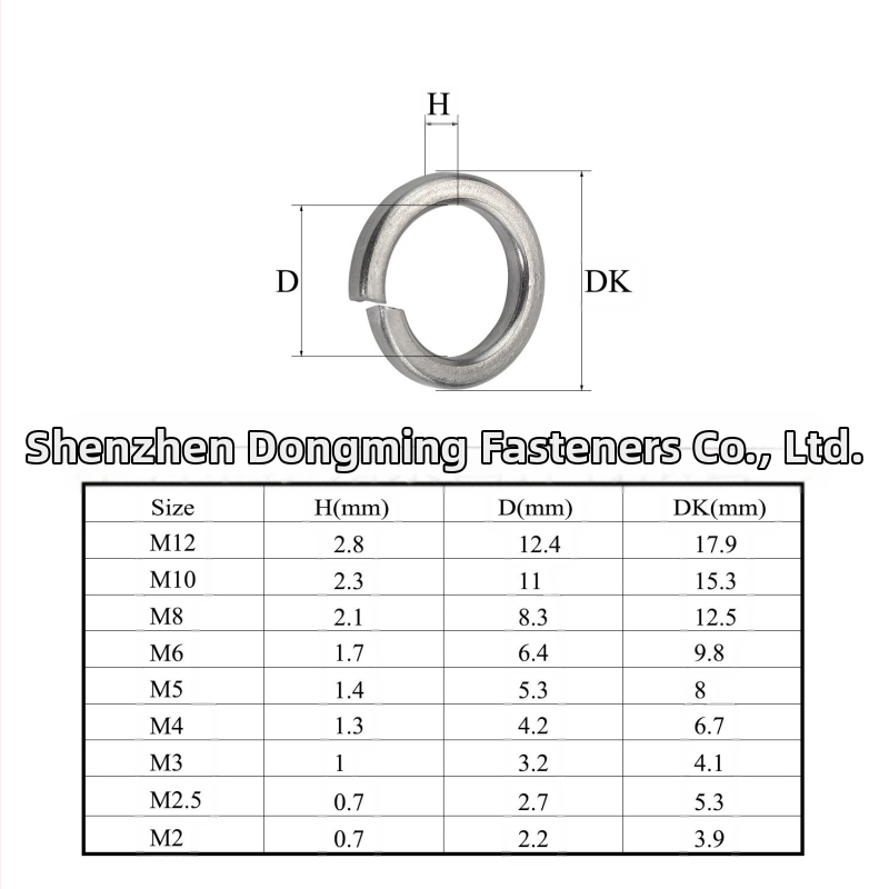GB93 стандартна пружинна шайба – комплект от 600 броя, в кутия, Wagao марка, материал клас 8