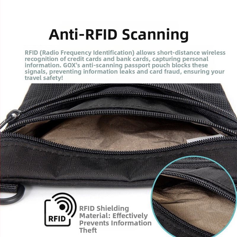 RFID-блокиращ паспортен държател с джоб за телефон, унисекс, градски минималистичен стил, полиестерна конструкция, подплата от найлон