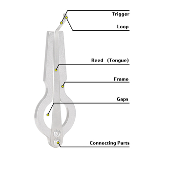 Χαρμονικά για αρχάριους, φορητά, εθνοτικό όργανο με στόμα-ρε, μίνι, επαγγελματικής ποιότητας (Μάρκα Micro Wave)