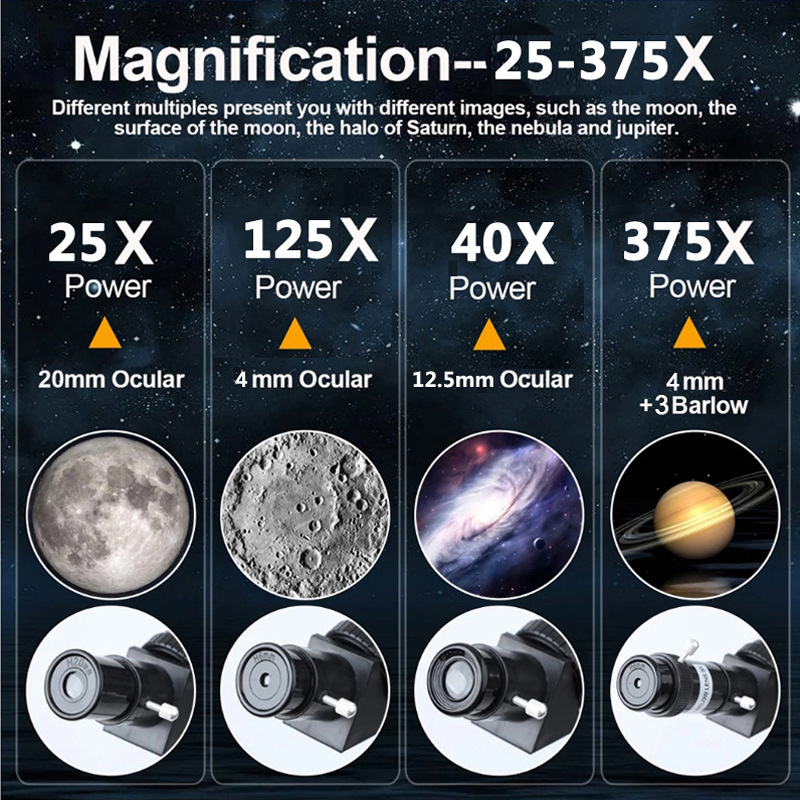 Borwolf 70500 Αστρονομικό Τηλεσκόπιο – Υψηλή Μεγέθυνση HD για Παρατήρηση Αστέρων και Σελήνης